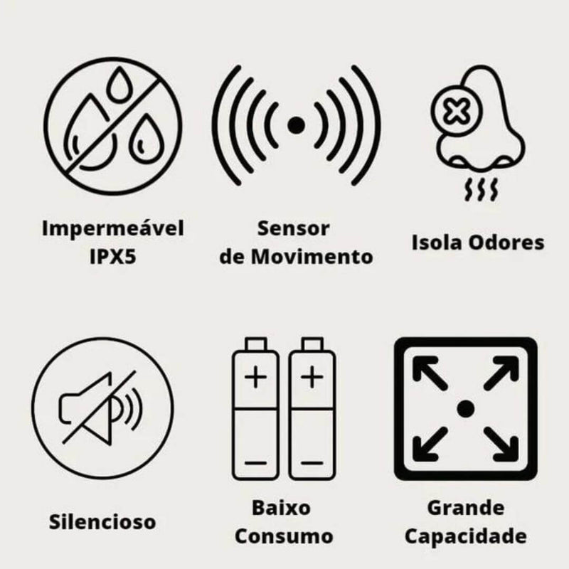 Lixeira Sensor Inteligente Zaphyra