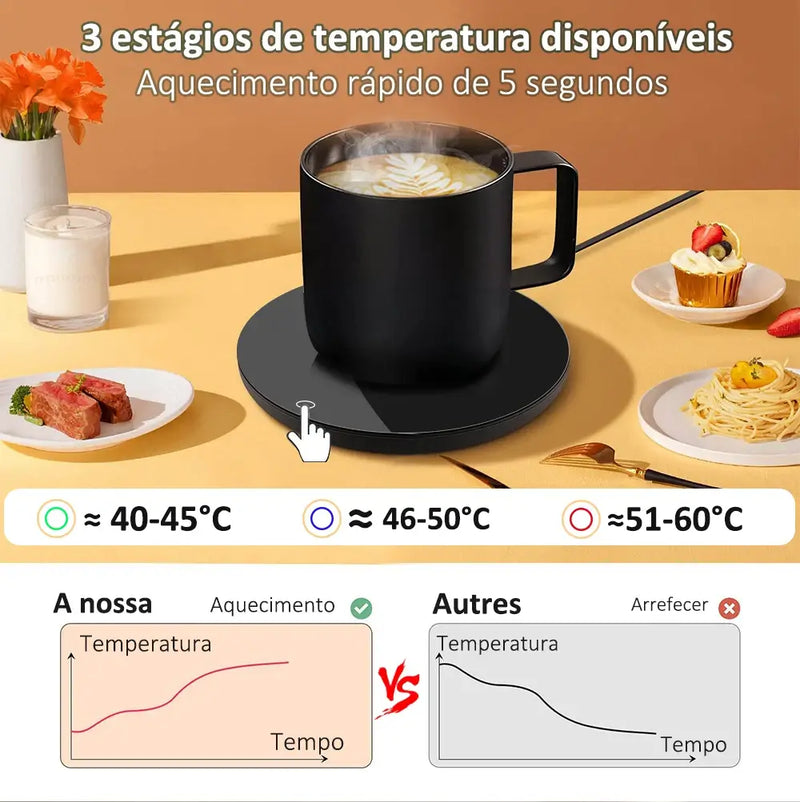 Aquecedor de caneca de café/chá Zaphyra